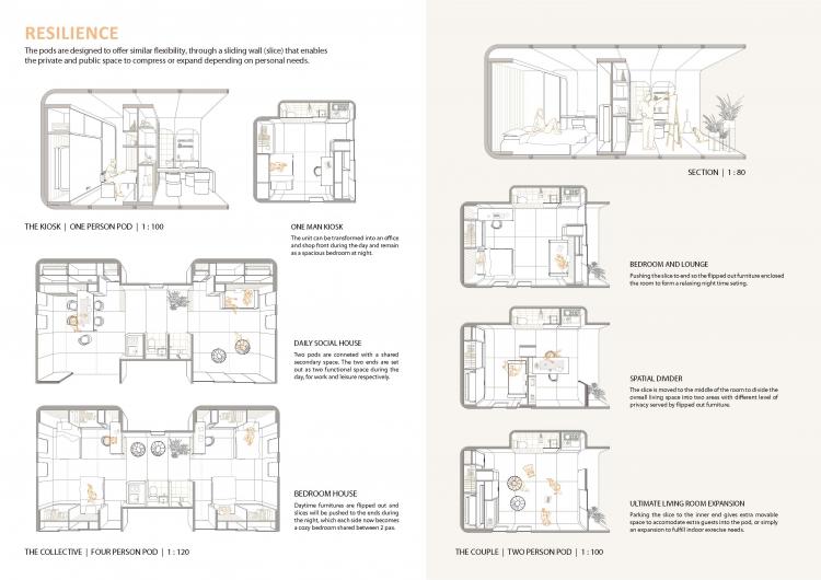 BIM建筑|住宅的未来 - 在大流感来临之前与之后 | 2021纸上住宅建筑国际竞图结果