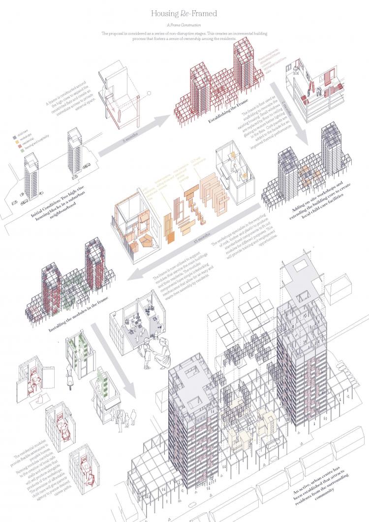BIM建筑|住宅的未来 - 在大流感来临之前与之后 | 2021纸上住宅建筑国际竞图结果
