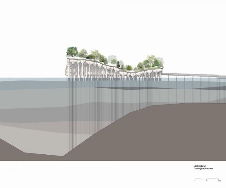 BIM建筑|鬼才建筑师Heatherwick新作：哈德逊河小岛公园/Heatherwick studio
