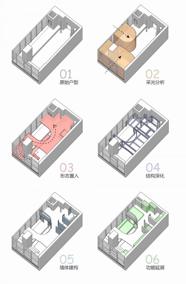 BIM建筑|桥屋Loft商住公寓/戏构建筑设计