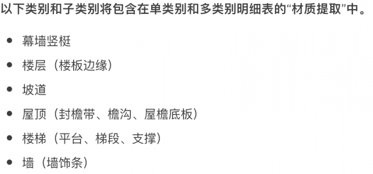 Revit2022正式版下载(+注册机)含完整族库、安装教程、BIM培训视频教程