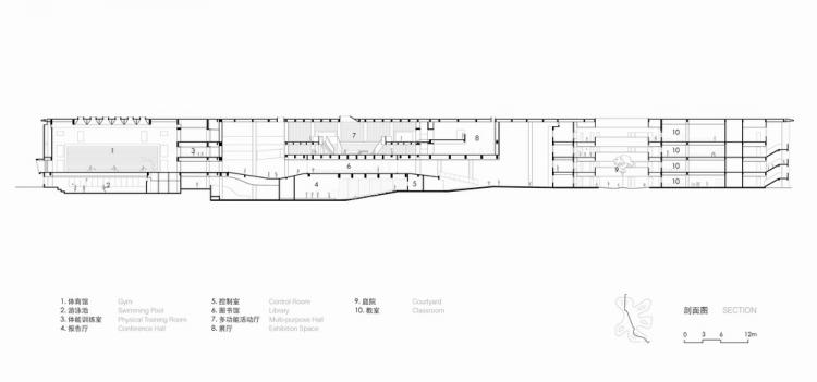 BIM建筑|海口江东寰岛实验学校/迹·建筑事务所（TAO）