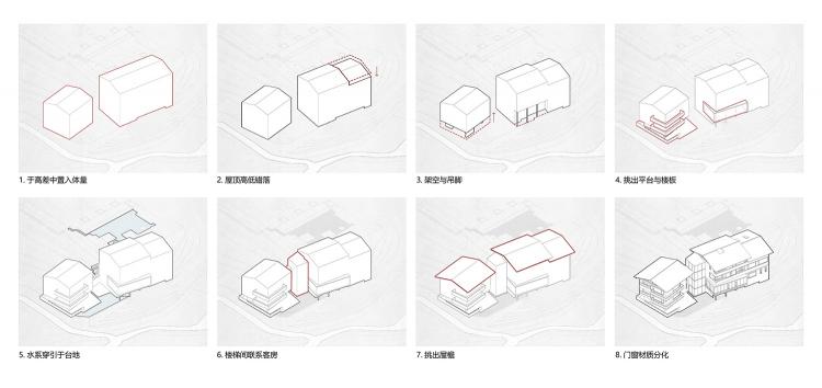 BIM建筑|马儿山村·林语山房民宿酒店，湖南，张家界 / 尌林建筑设计事务所