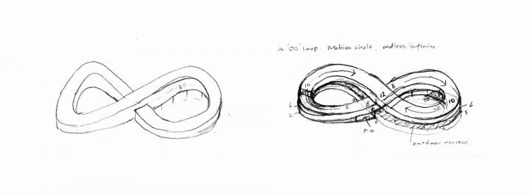 BIM建筑|海口江东寰岛实验学校/迹·建筑事务所（TAO）