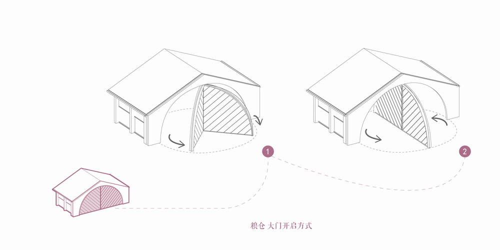BIM建筑|陶仓艺术中心/裸筑更新