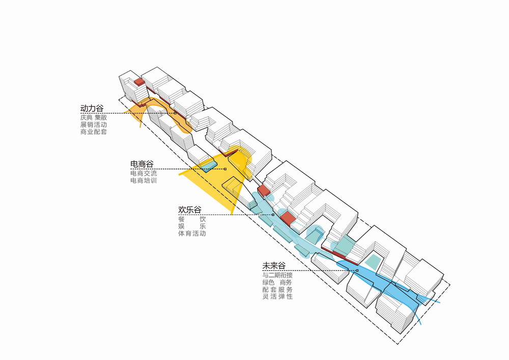BIM建筑|国内首个专业电商产业园：菜鸟金义电商产业园 / 筑博设计·北京公司