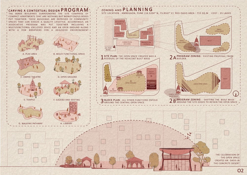 BIM建筑|钢筋水泥中的红色绿洲/PMA madhushala