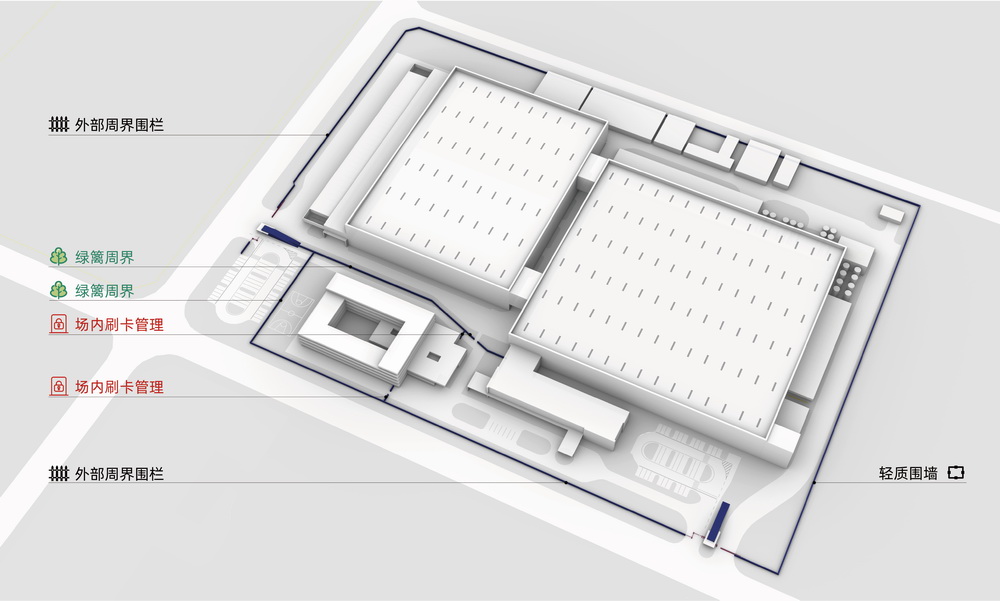 BIM建筑|点只汽水咁简单！ 维他食品饮料生产中心/ZZT工业建筑