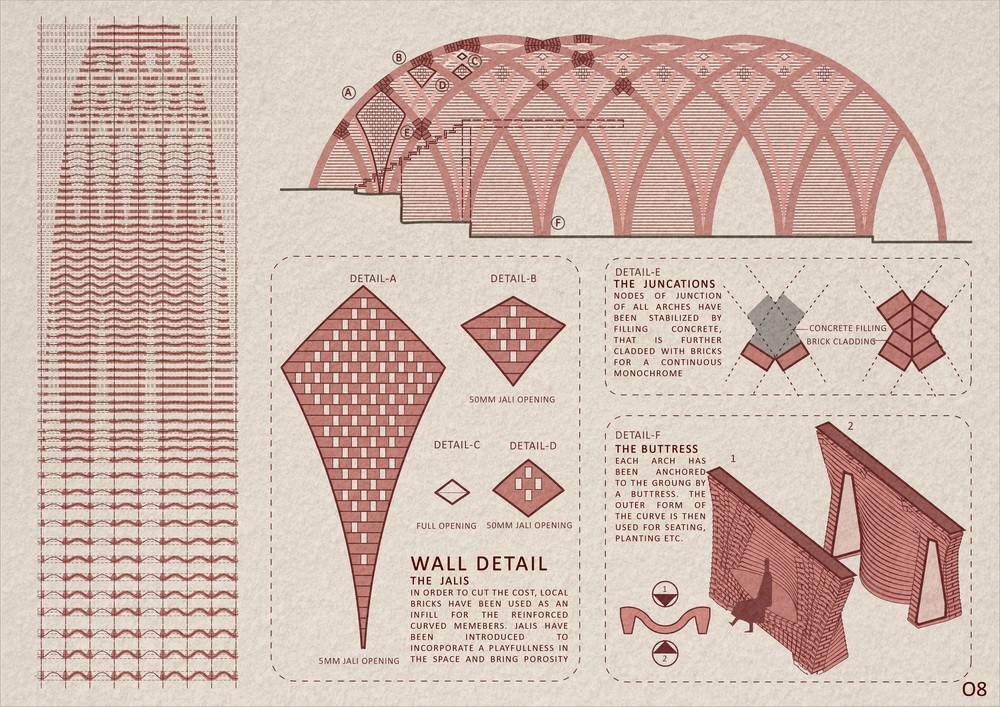BIM建筑|钢筋水泥中的红色绿洲/PMA madhushala
