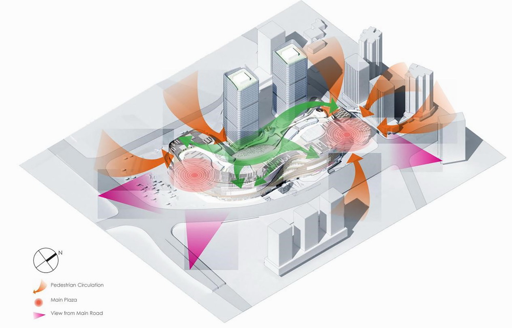 BIM建筑|香港置地重庆光环The Ring购物公园——PHA湃昂国际建筑设计