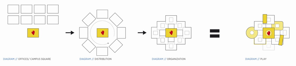BIM建筑|这年头，建筑师得会拼乐高：乐高办公园区 / C.F. Møller建筑事务所