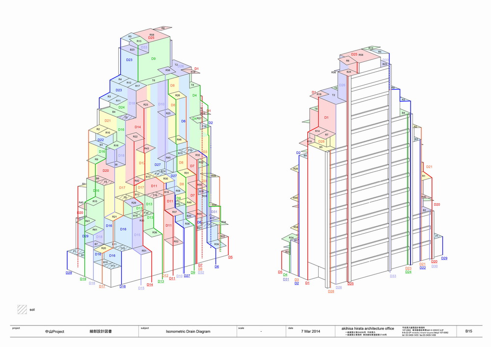 BIM建筑|‘台北屋顶’住宅 / 平田晃久建筑设计事务所