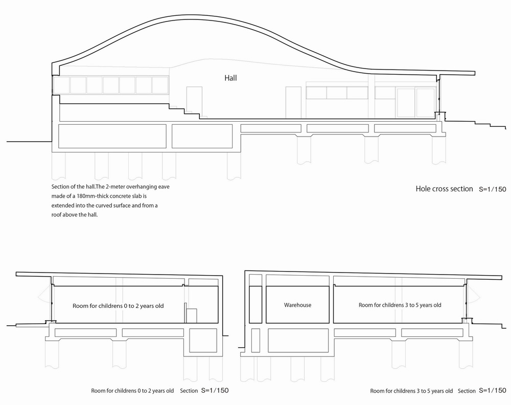 BIM建筑|挤一条奶油给小朋友上学！/RFA+CFA
