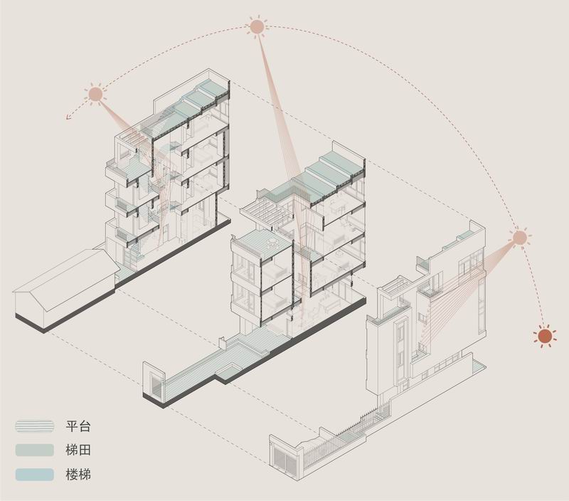 BIM建筑|登上福布斯的建筑师，用70w造出400平的“梯田之家” / 丰间建筑事务所