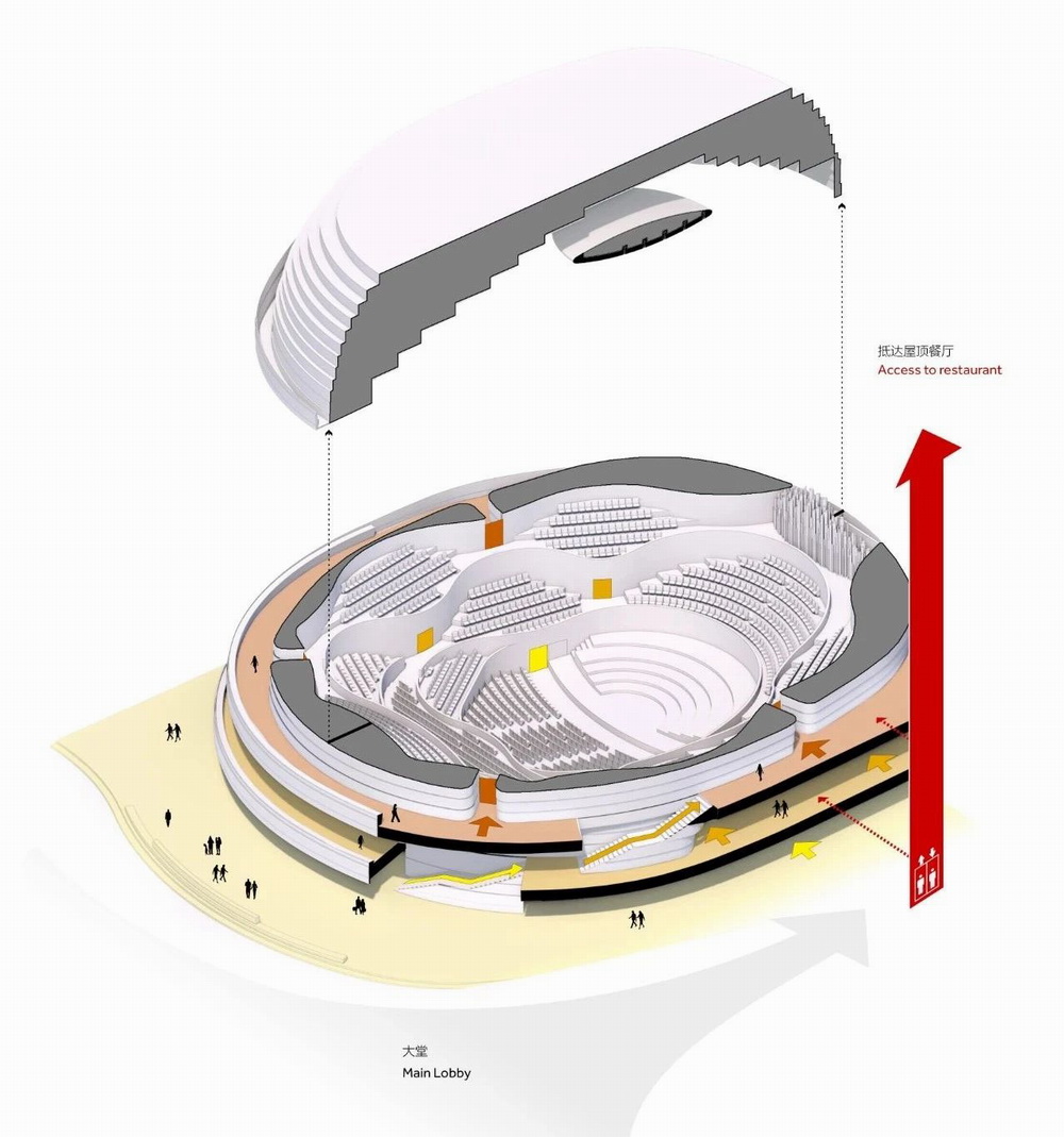 BIM建筑|广东顺德大歌剧院/Nordic Office of Architecture