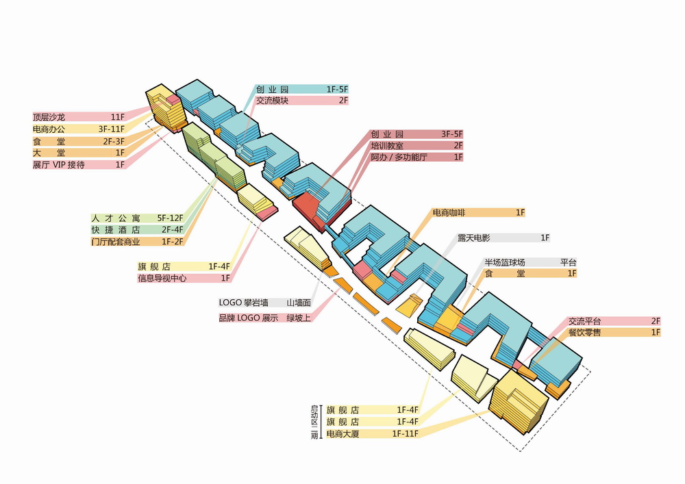 BIM建筑|国内首个专业电商产业园：菜鸟金义电商产业园 / 筑博设计·北京公司