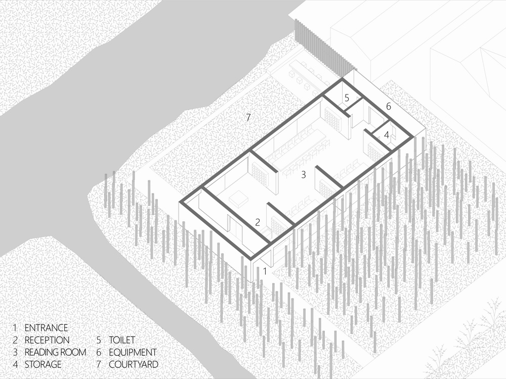 BIM建筑|树林里的图书室：自然向建筑的转译/空间里