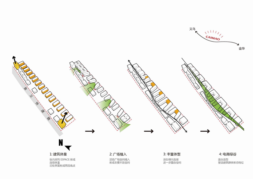 BIM建筑|国内首个专业电商产业园：菜鸟金义电商产业园 / 筑博设计·北京公司