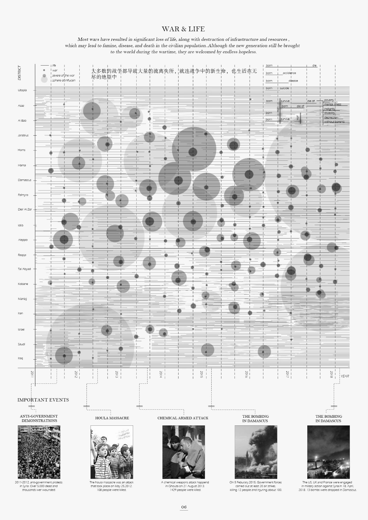 BIM建筑|1份top级纯线稿作品是怎么做出来的？学姐说，用SU，很快啊