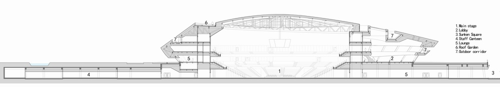 BIM建筑|杭州北景园生态公园及电竞馆/中南建筑