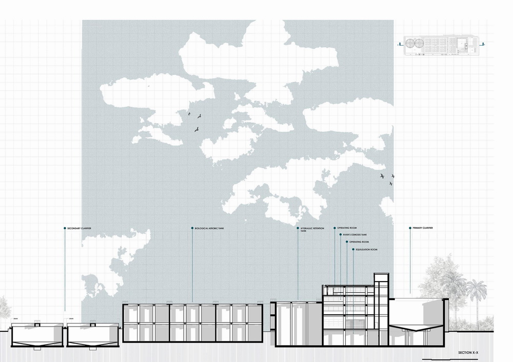 BIM建筑|Reefat污水处理厂改建翻新/SILT