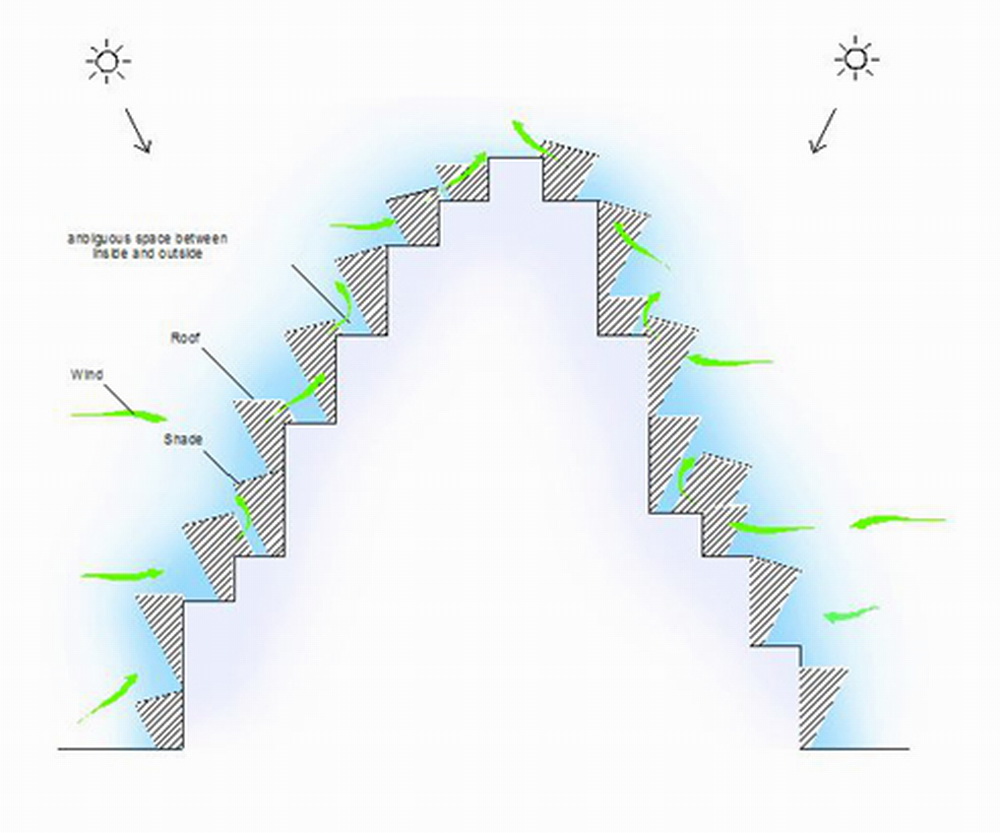 BIM建筑|‘台北屋顶’住宅 / 平田晃久建筑设计事务所