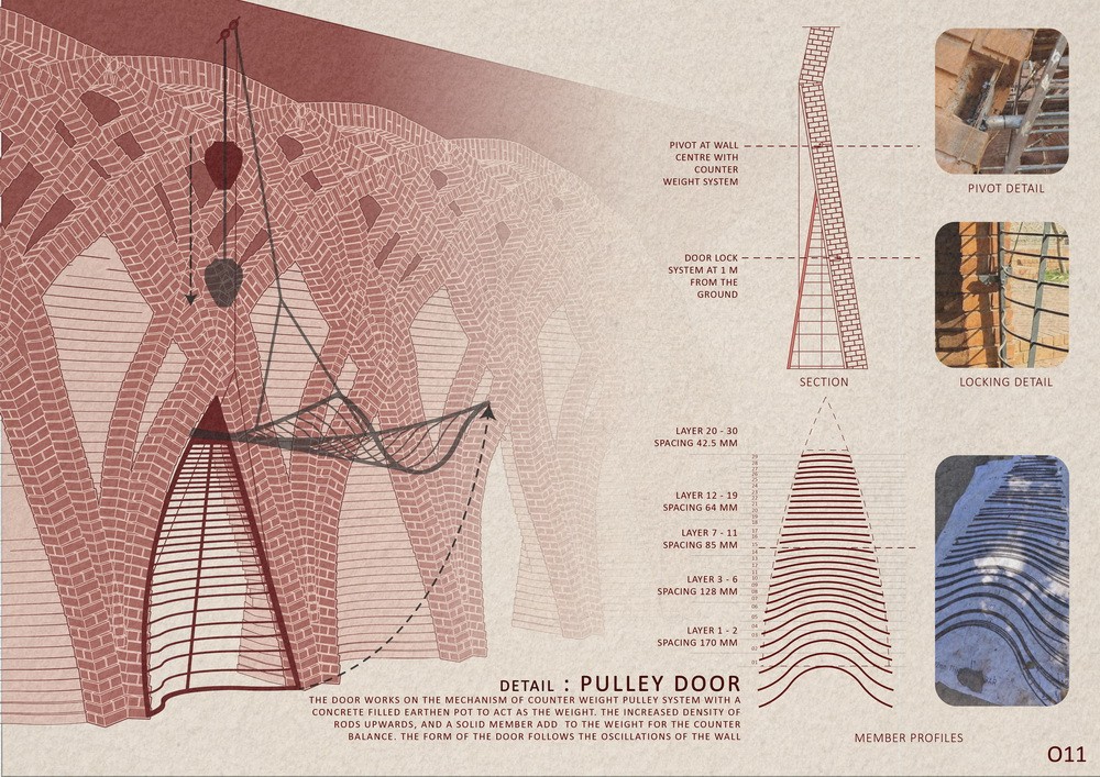 BIM建筑|钢筋水泥中的红色绿洲/PMA madhushala