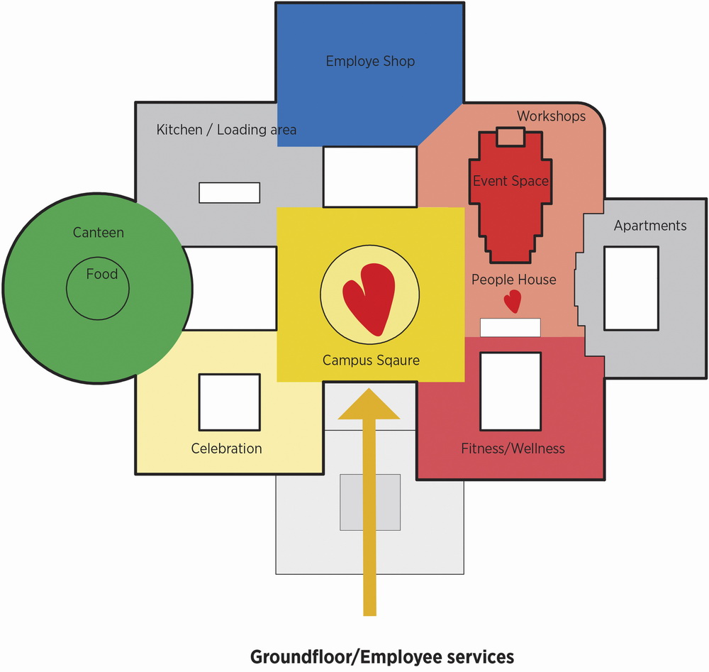 BIM建筑|这年头，建筑师得会拼乐高：乐高办公园区 / C.F. Møller建筑事务所