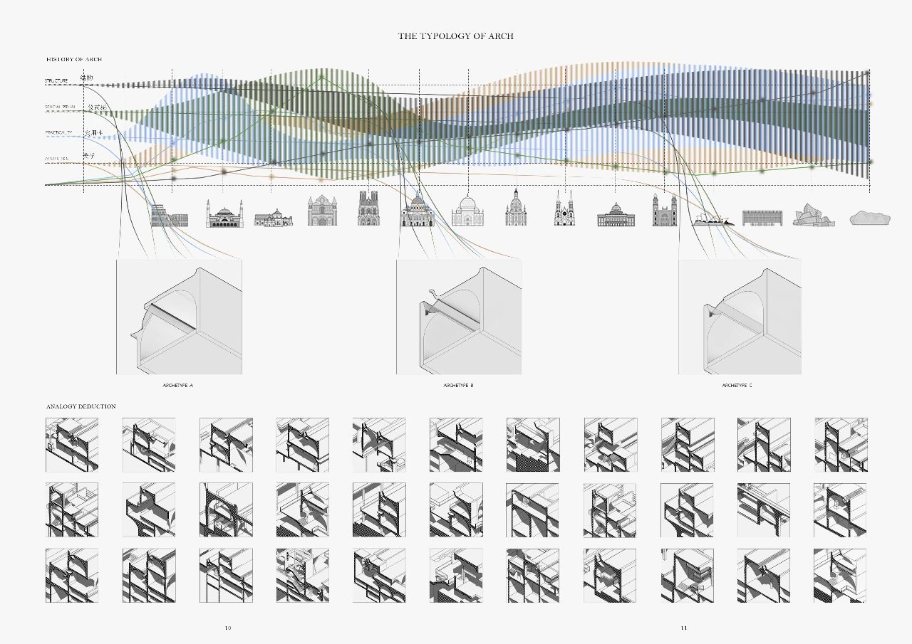 BIM建筑|1份top级纯线稿作品是怎么做出来的？学姐说，用SU，很快啊