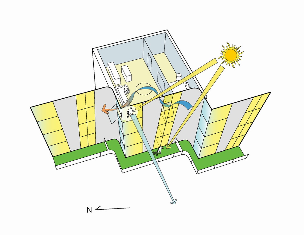 BIM建筑|“海参”公寓楼：国王林荫大道100号/Studio Gang