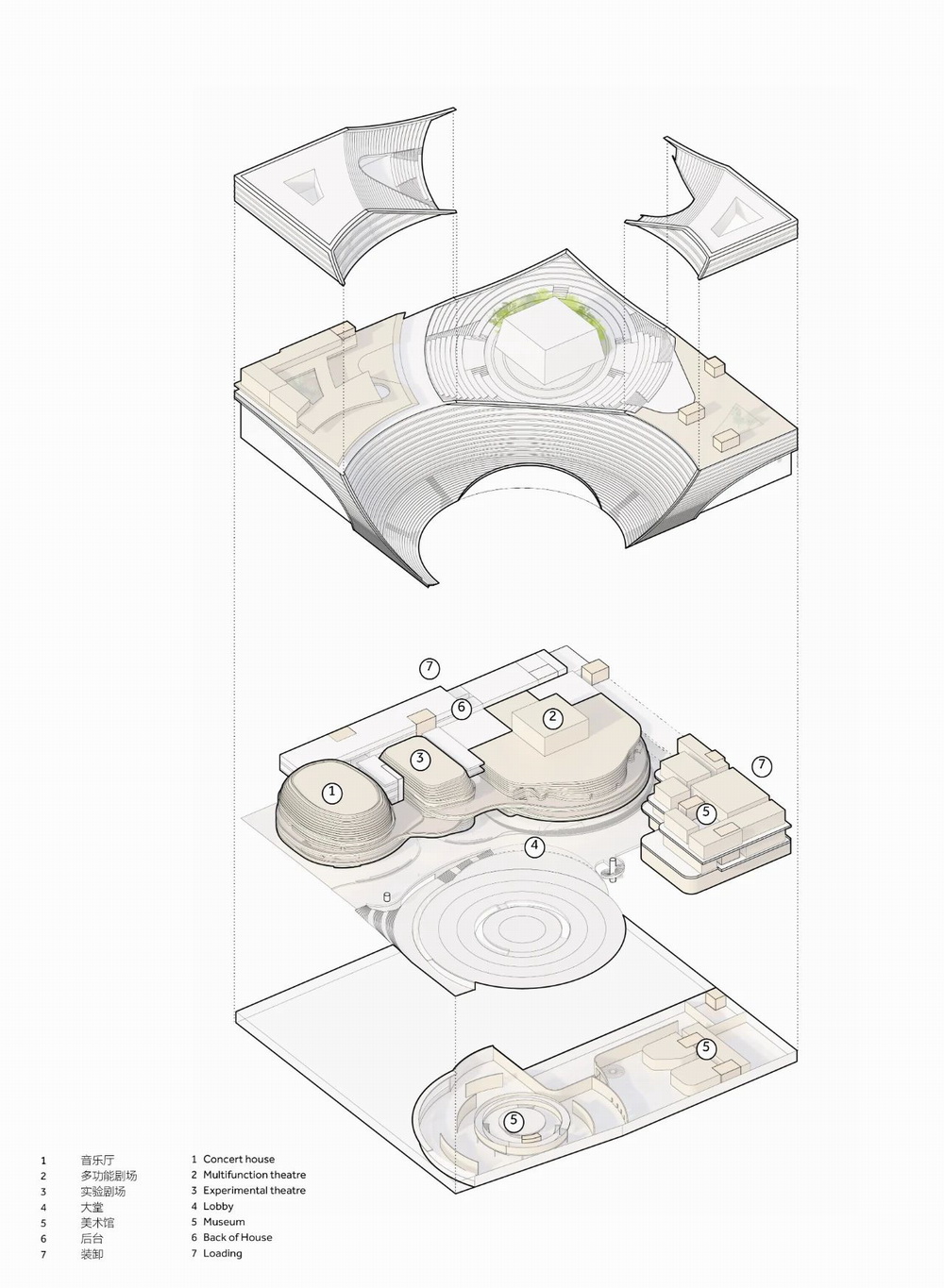 BIM建筑|广东顺德大歌剧院/Nordic Office of Architecture
