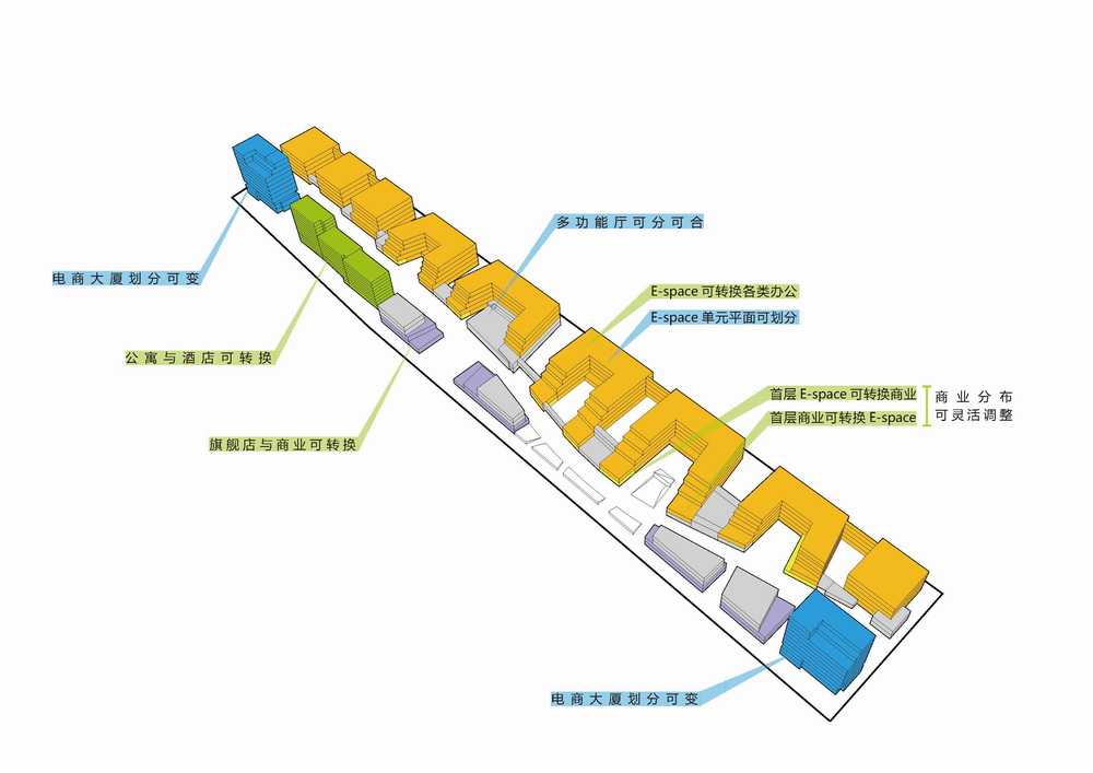 BIM建筑|国内首个专业电商产业园：菜鸟金义电商产业园 / 筑博设计·北京公司