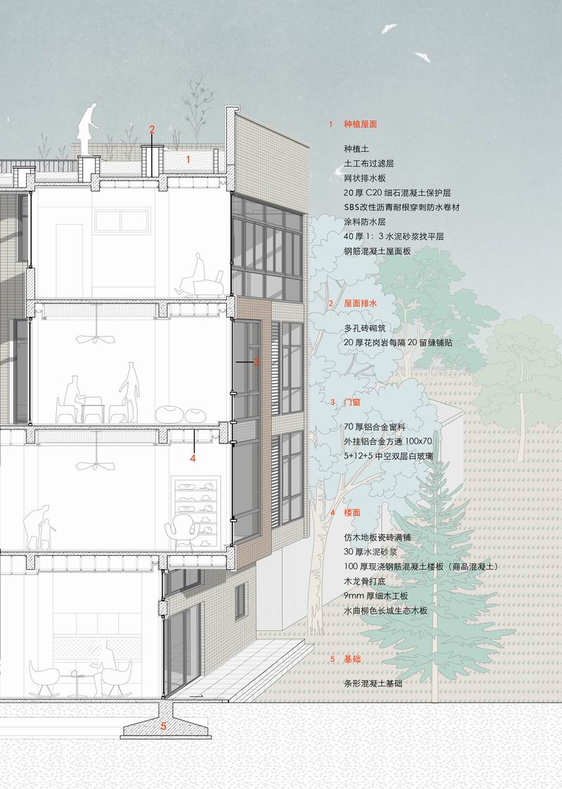 BIM建筑|登上福布斯的建筑师，用70w造出400平的“梯田之家” / 丰间建筑事务所