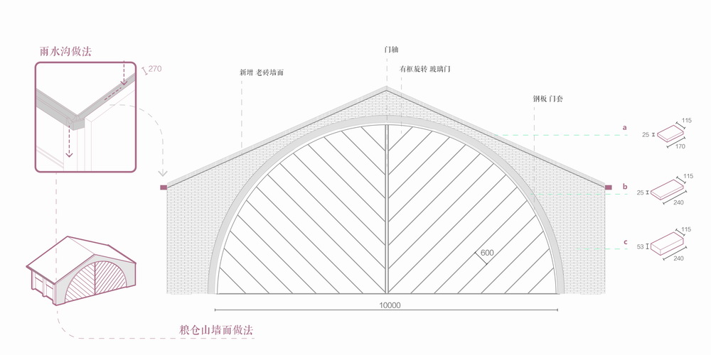 BIM建筑|陶仓艺术中心/裸筑更新
