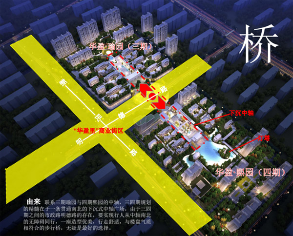 BIM建筑|华盈尚景南北中轴连接天桥方案设计征集竞赛