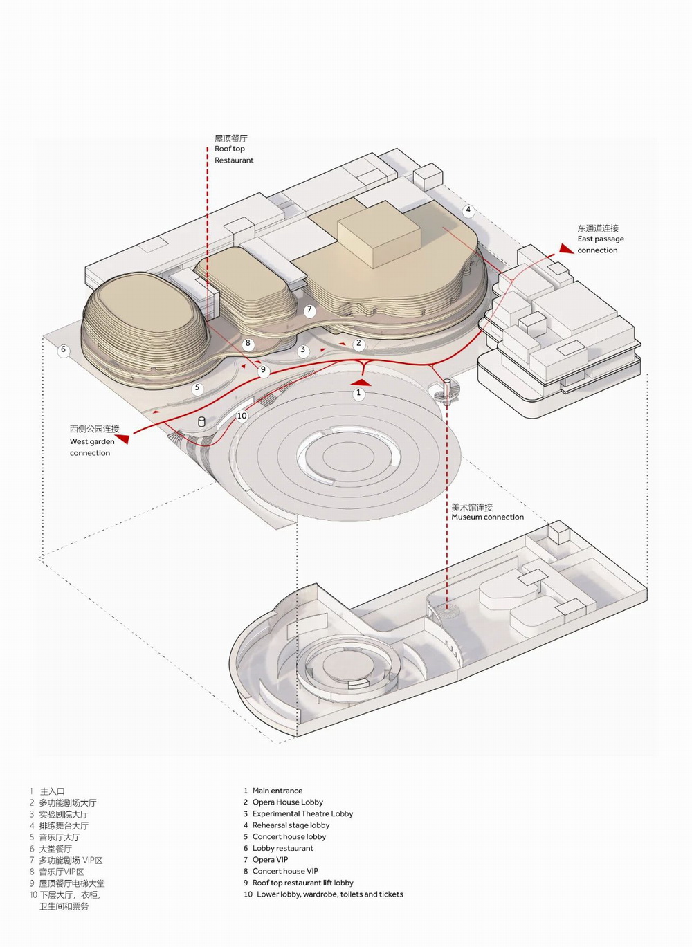 BIM建筑|广东顺德大歌剧院/Nordic Office of Architecture