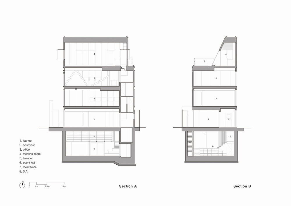 BIM建筑|Dreamnext 展厅工作坊 / KYWC Architects x 首尔国立大学