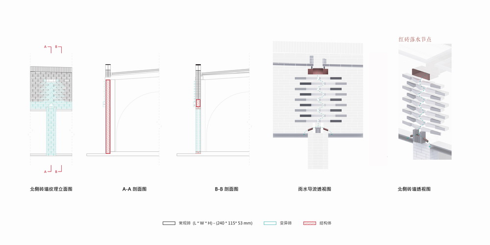 BIM建筑|陶仓艺术中心/裸筑更新