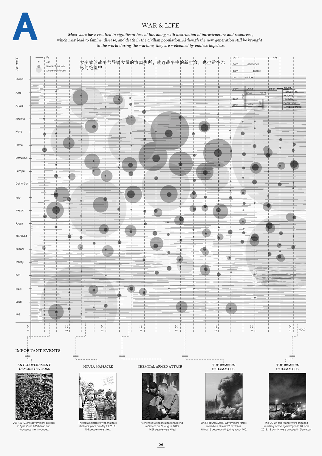 BIM建筑|1份top级纯线稿作品是怎么做出来的？学姐说，用SU，很快啊