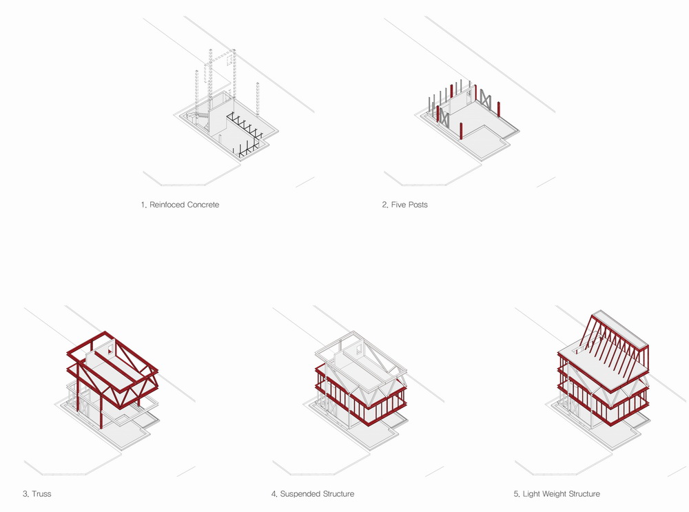 BIM建筑|Dreamnext 展厅工作坊 / KYWC Architects x 首尔国立大学