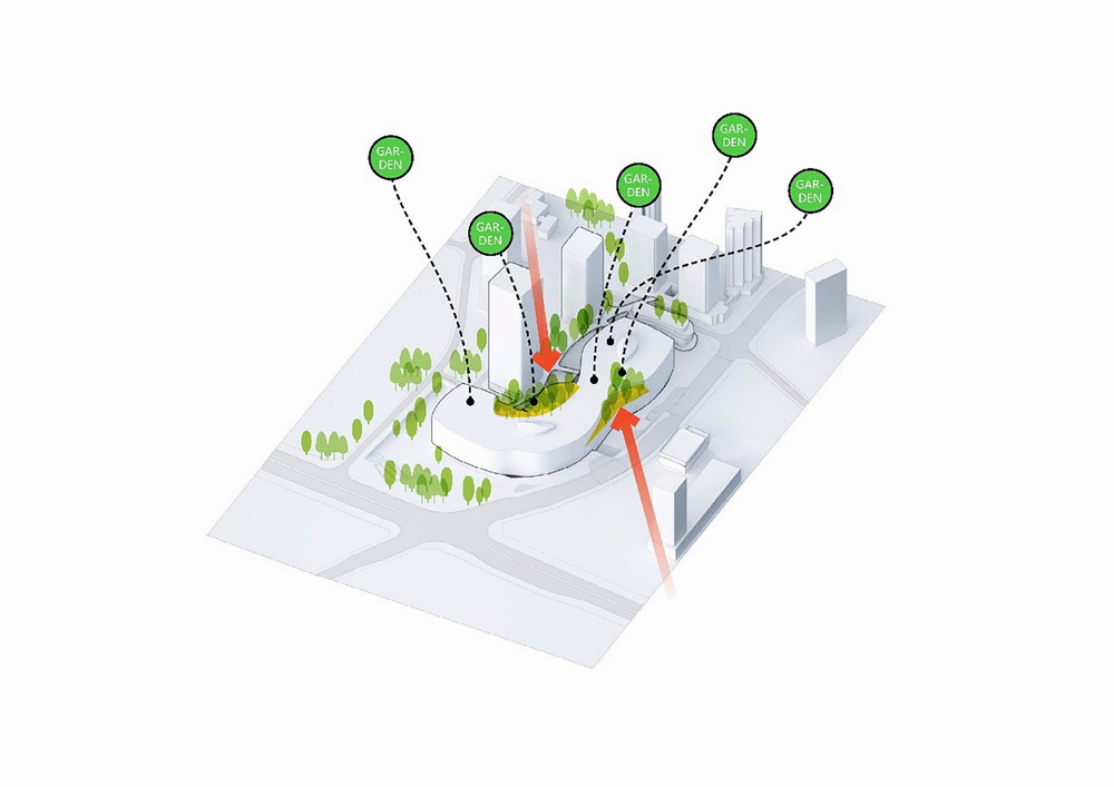 BIM建筑|香港置地重庆光环The Ring购物公园——PHA湃昂国际建筑设计