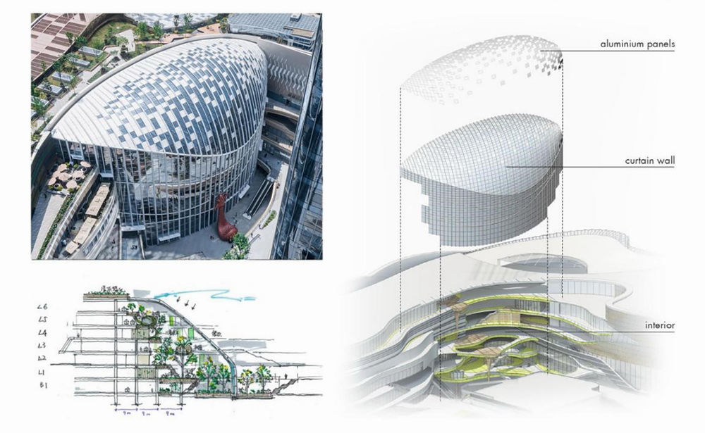 BIM建筑|香港置地重庆光环The Ring购物公园——PHA湃昂国际建筑设计