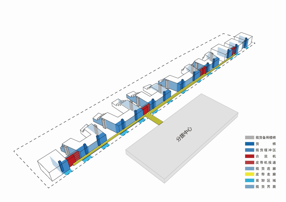 BIM建筑|国内首个专业电商产业园：菜鸟金义电商产业园 / 筑博设计·北京公司