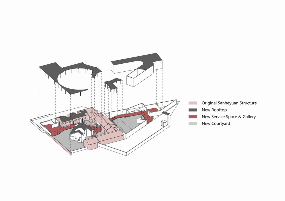 BIM建筑|再建三合院/ CYS.ASDO
