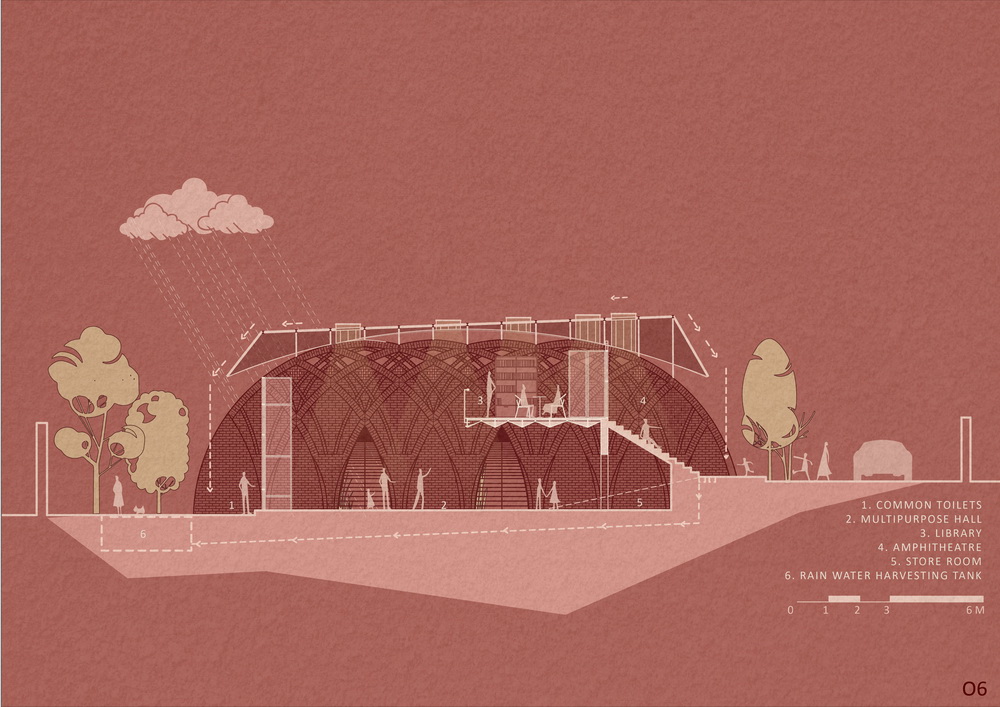 BIM建筑|钢筋水泥中的红色绿洲/PMA madhushala