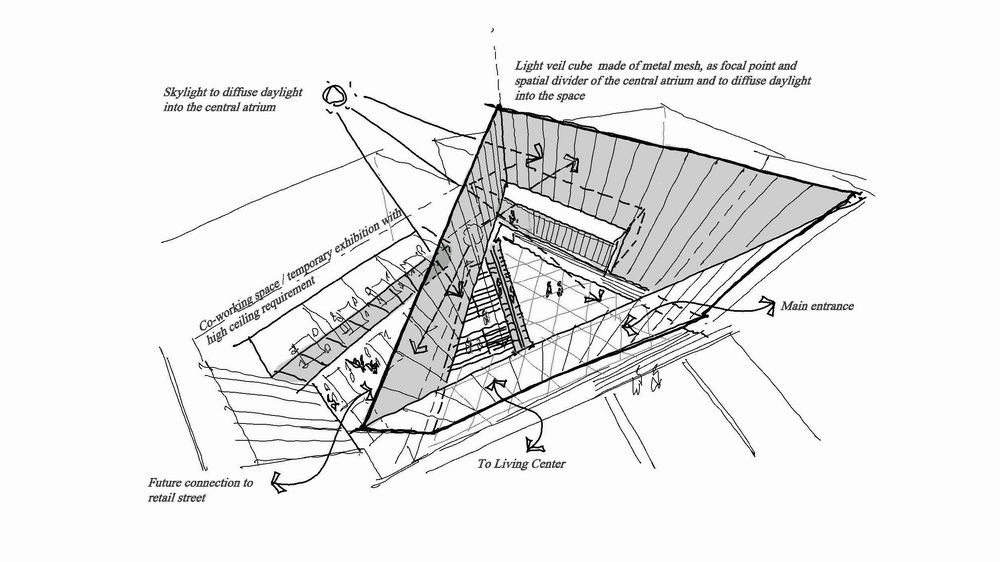BIM建筑|未来智能城市的光之晶体 --- 万科智能未来城/香港汇创国际