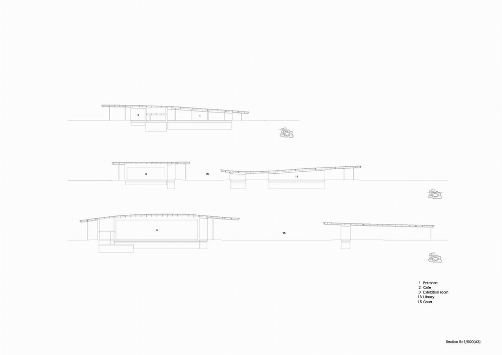 BIM建筑|济宁美术馆 / 西泽立卫建筑事务所