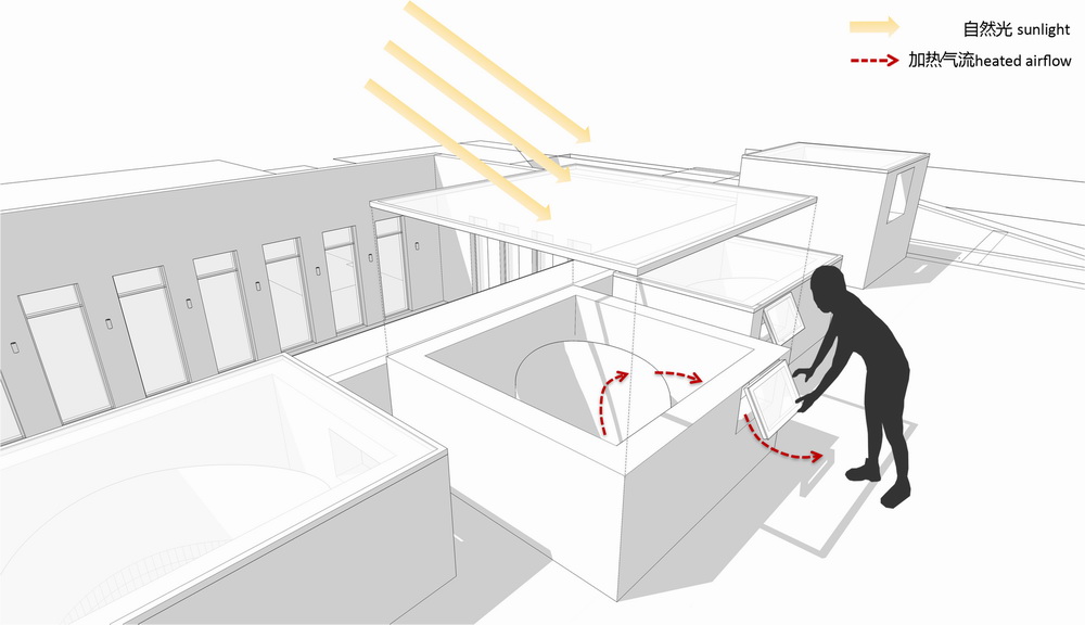 BIM建筑|清华大学南区食堂及就业指导中心 / 清华大学建筑学院素朴建筑工作室
