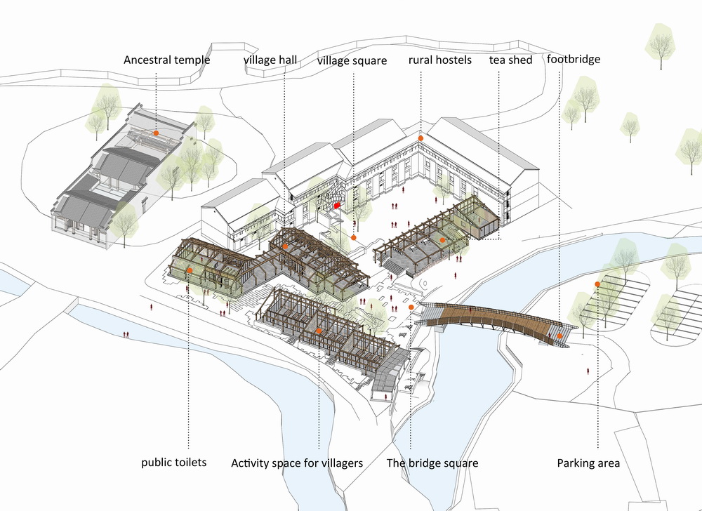 BIM建筑|李巷村村口公共空间再生/东大院 建筑技术与艺术（ATA）工作室