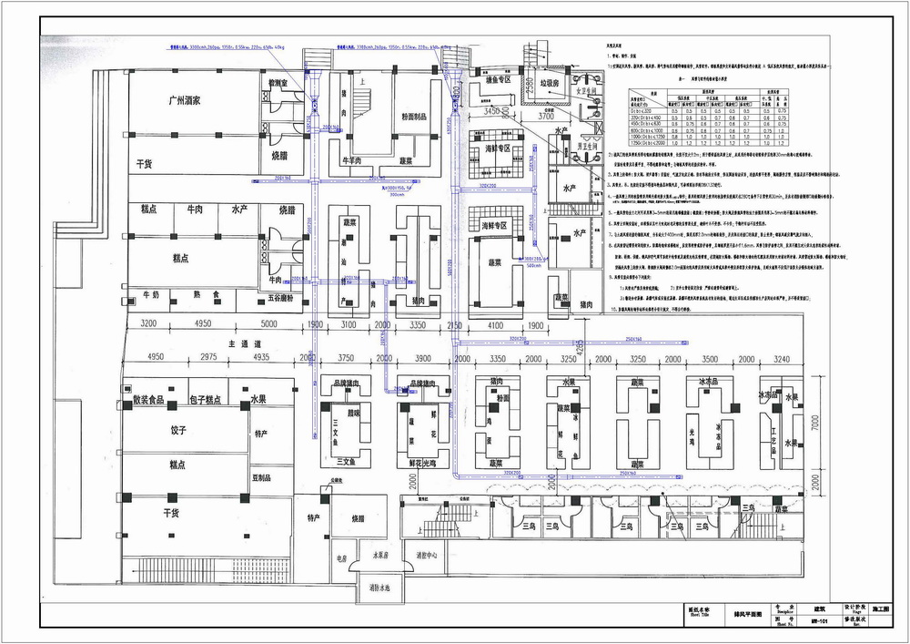BIM建筑|彩色，诗意的日常：广州东山肉菜市场改造/奥默默工作室